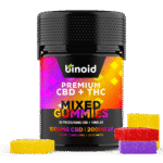 Delta 9 THC Gummies Buy Online Where To Infused 200mg 1000mg CBD Legal Compliant botany farms delta extrax effex bearly legal