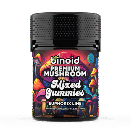 Amanita Muscaria Gummies Best Brand To Buy 2023 2024 Online Trusted Safe How To Get Cheapest