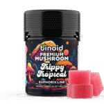 Amanita Muscimol Gummies Best Strongest Buy Online For Sale Lowest Price Discount Coupon Brand Trippy Tropical
