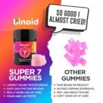 Super 7 Gummies – 7000MG