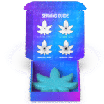 3000mg Delta 9 THC Gummy Serving Size Guide Dosage Strength biggest legal gummy reddit blueberry delight